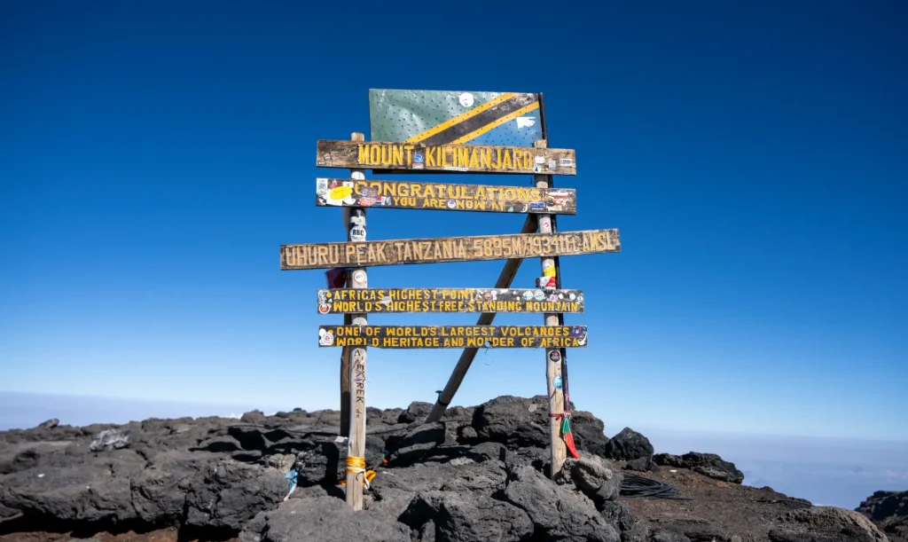 Uhuru Peak summit sign on Mount Kilimanjaro, marking the highest point in Africa at 5,895 meters above sea level in Tanzania.