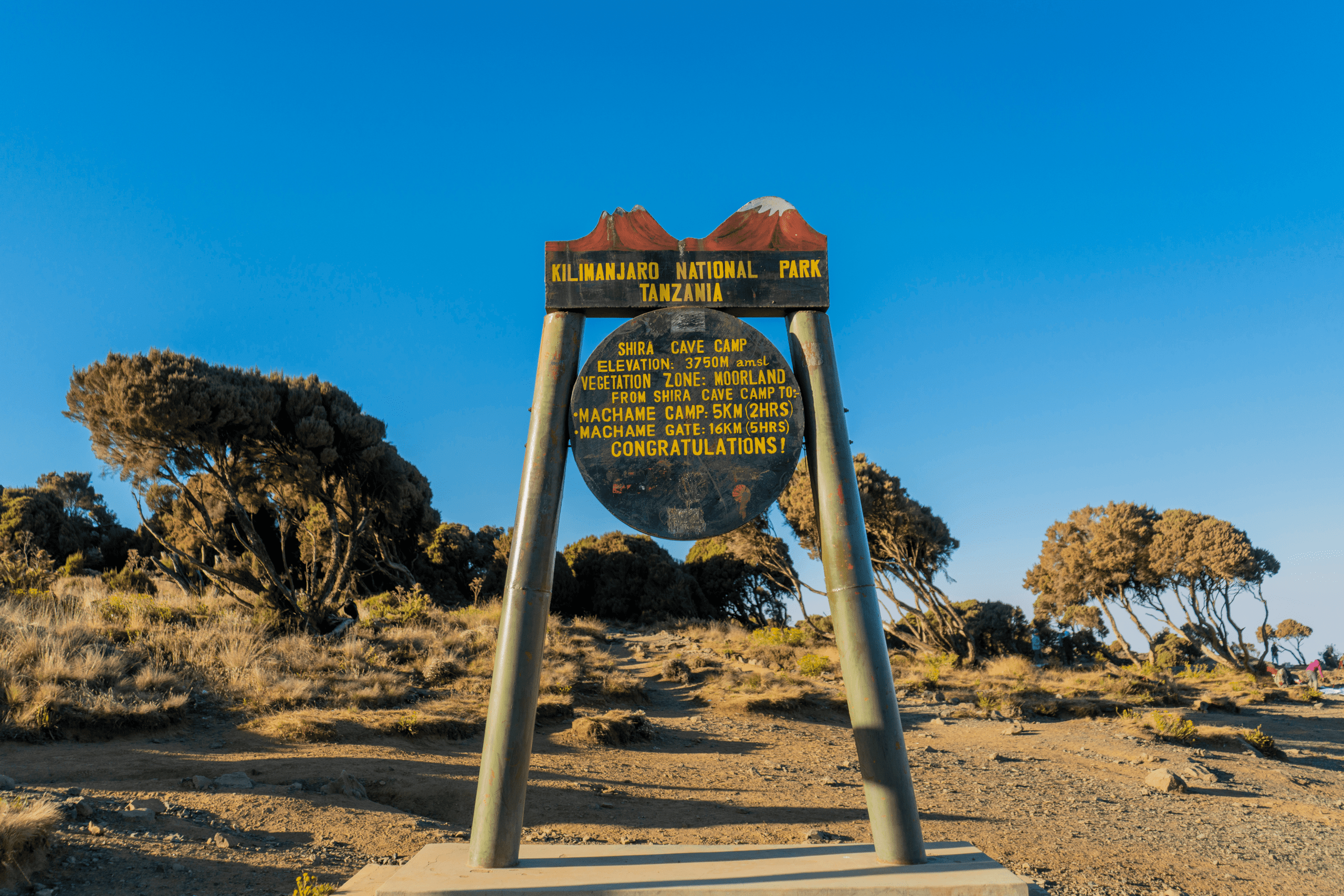The Marangu Gate signpost