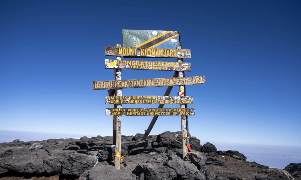 The Uhuru Peak sign post